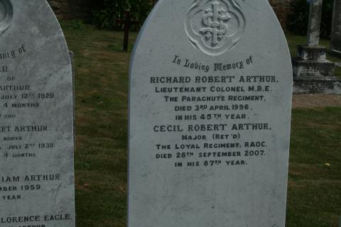 Richard Robert Arthur 