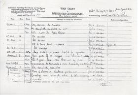 War diary June 1944 3 Airlanding ATk Batt RA
