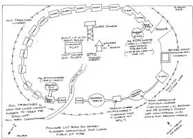 Plaman Mapu defenses map