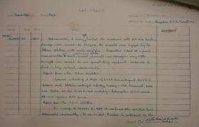 1 Para Bde HQ. War Diary. 20 Nov 1942 