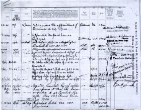 OS Sgt.R.A.Bloomfield. 156 Para Bn. Records of Service (1).jpg