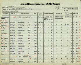 Sigmn.L.Wallinton. 1 Para Bde. 20-11-42 Grave Concentration Form