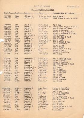 List of Wounded 1st Airborne Division 1944
