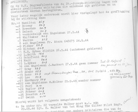 Apeldoorn List. 1944-45 CSM WS Sykes 156 Bn
