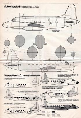 Diagrams of the Valetta and Varsity