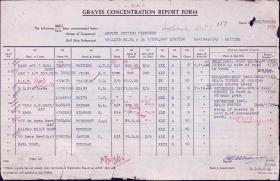 OS Graves Concentration report form  Ronald C Wiles