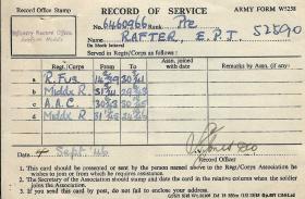 Service summary of Pte Edward Rafter