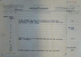 OS 11 Para Bn. War Diary. 4-14 Mar 1943