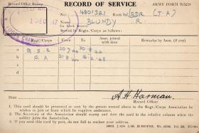 R Blundy Record of Service