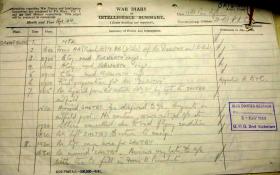 11th Parachute Battalion war diary, April 1944.