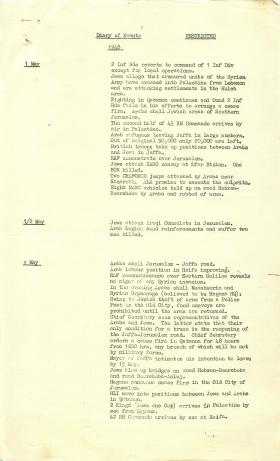 Diary of events on operations in Palestine from May 1st-July 1st 1948.