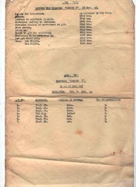 8th (Midlands) Parachute Battalion instructions for Exercise Pronto 2, 25 March 43.