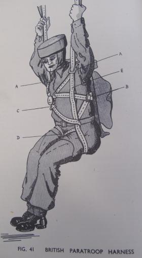Diagram showing the Harness of the X Type, from the Parachute Training Manual, 1944