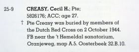 Entry for Cecil Creasy in the Roll of Honour book on display in the Airborne Museum Hartenstein.