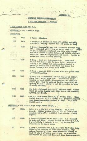 Report on gliders operating on 1st Parachute Brigade's Op Faustian.