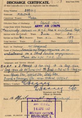 Discharge Certificate for Cpl Peter Malone, April 1947.