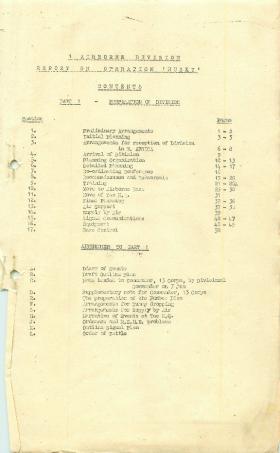 Detailed report on Sicily campaign including information on dummy parachutists.