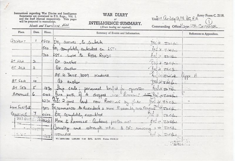 OS War diary June 1944 3 Airlanding ATk Batt RA