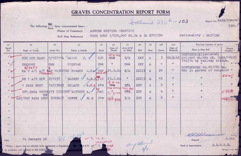 OS CWGC grave concentration report Cpl Maybury