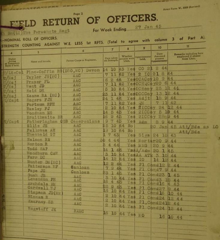 OS 7 Para Bn. War Diary. Off's Return. Jan 1945
