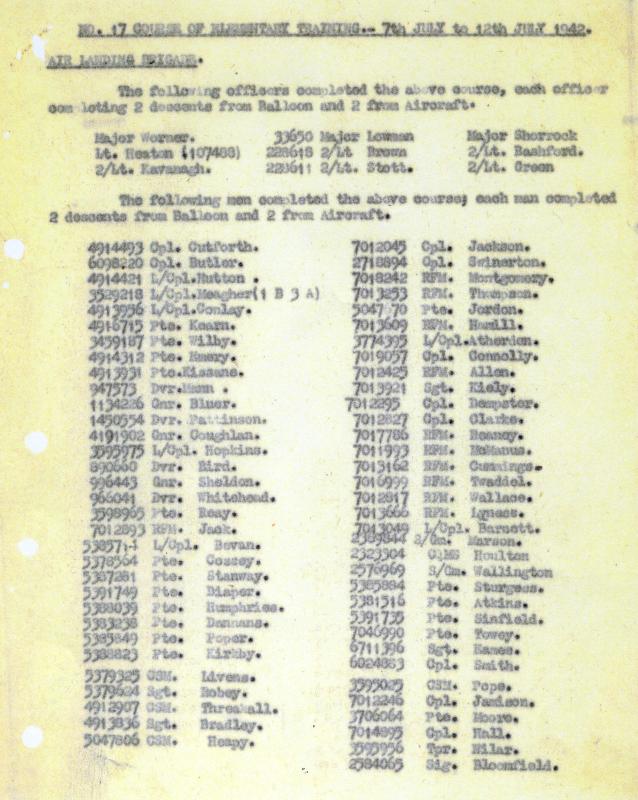 OS Para cse #17b. 7-12 July 1942