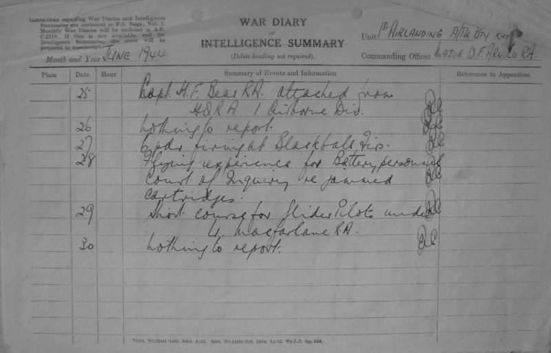 OS 1 A-L A-Tk Bty, RA. War Diary. Jun 1944