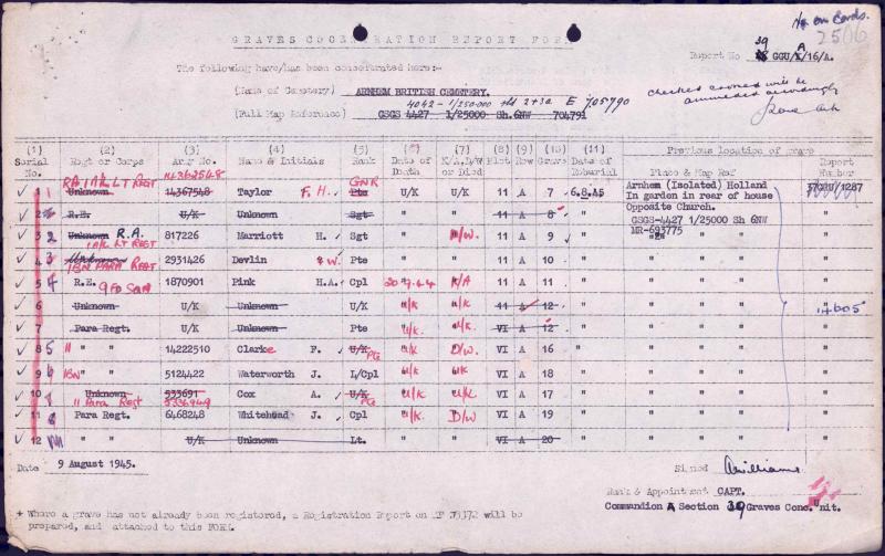 OS Graves Concentration Report forms from Arnhem 2