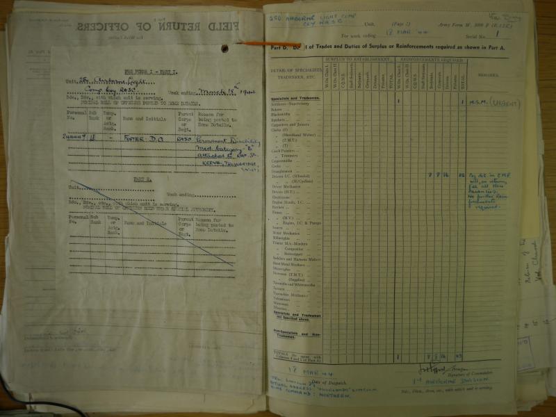 OS 250 AB Lt Comp Coy, RASC. War Diary. May 1944