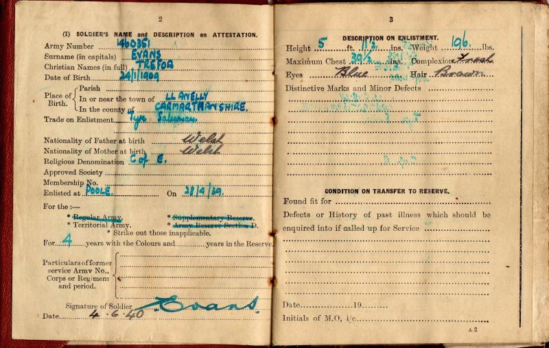 Major Trefor Evans service and pay book