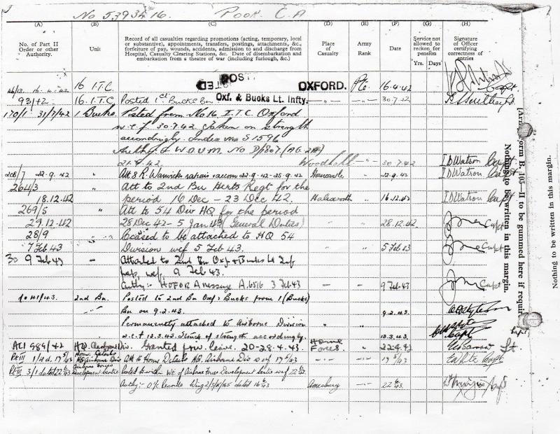 Pte Charles A Pook Service Record pg2