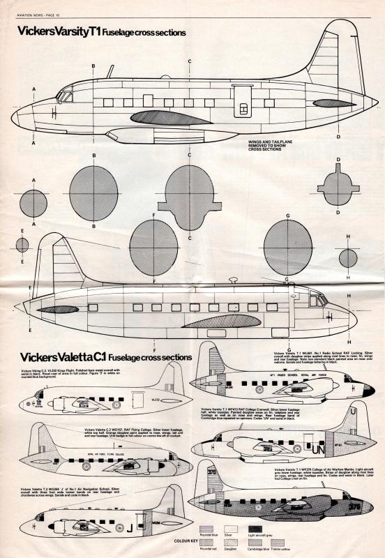 AA Diagrams of the Valetta and Varsity
