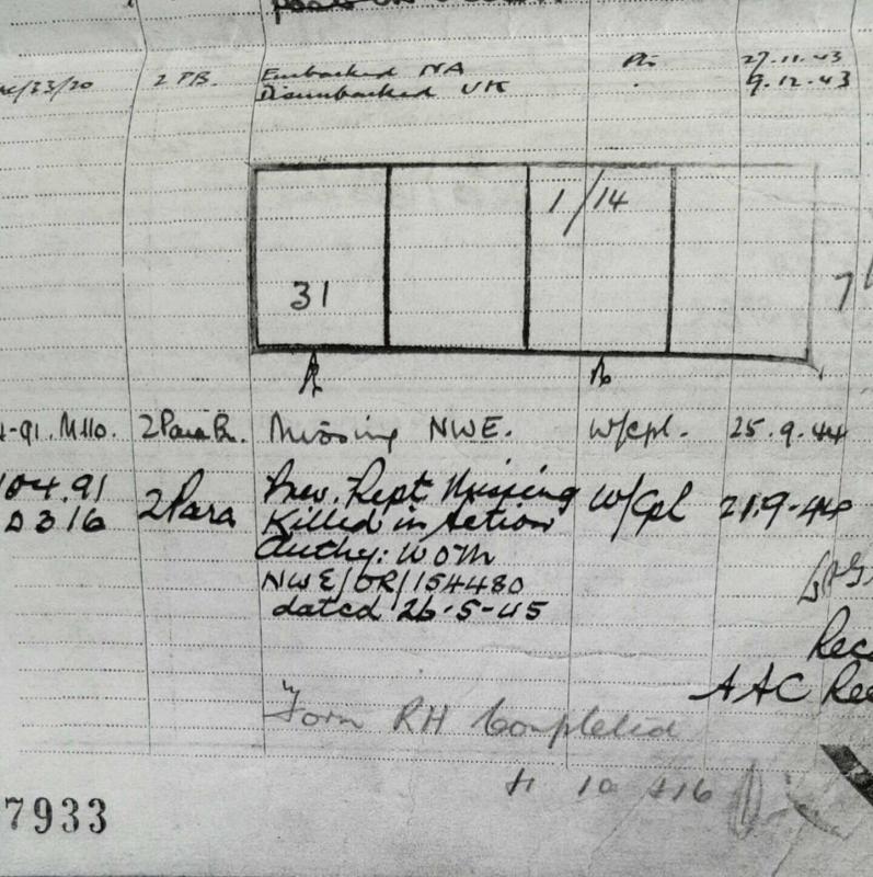 OS KIA note in service records Fred W Dodds