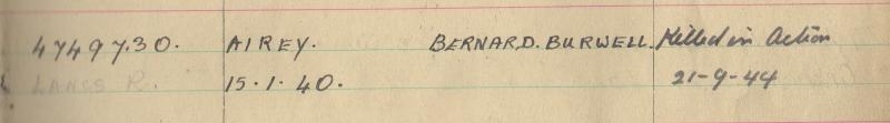 AA Transfer and Enlistment record for Pte Bernard B Airey
