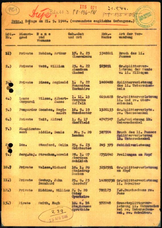 OS German pow record with surname spelled incorrectly as TAIT but corresponds with army number and other data