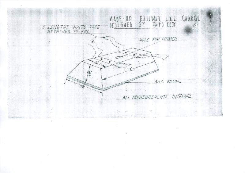Diagram of railway line charge designed by 9 Field Company.