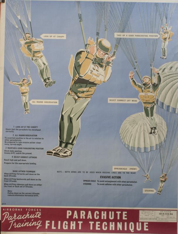 Parachute flight technique